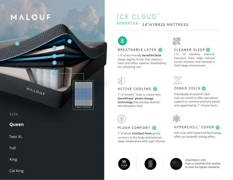 Aeroflex 14" Hybrid Mattress - Ice Cloud